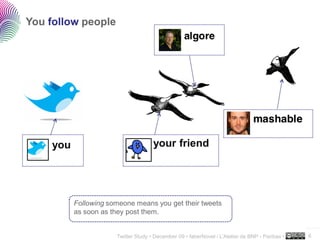 You follow people




    you                              your friend




          Following someone means you get their tweets
          as soon as they post them.

                                                                                                ..…….

                      Twitter Study • December 09 • faberNovel / L’Atelier de BNP - Paribas •   6
 