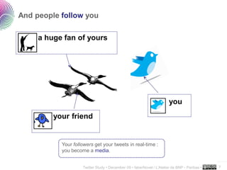 And people follow you

     a huge fan of yours




                                                                       you
         your friend


           Your followers get your tweets in real-time :
           you become a media.
                                                                                              ..…….

                    Twitter Study • December 09 • faberNovel / L’Atelier de BNP - Paribas •   7
 