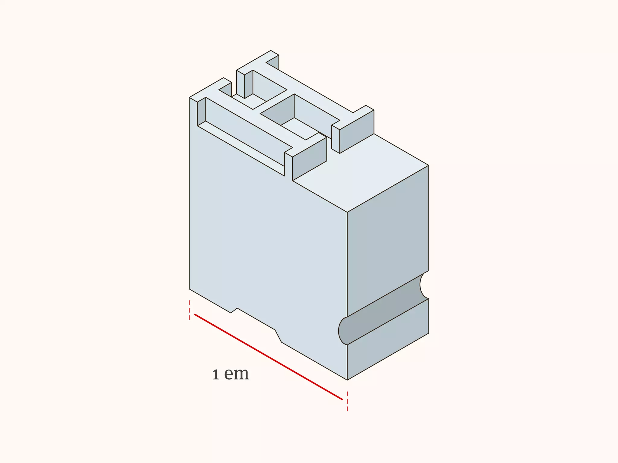 It represents a type’s
full body size.
 