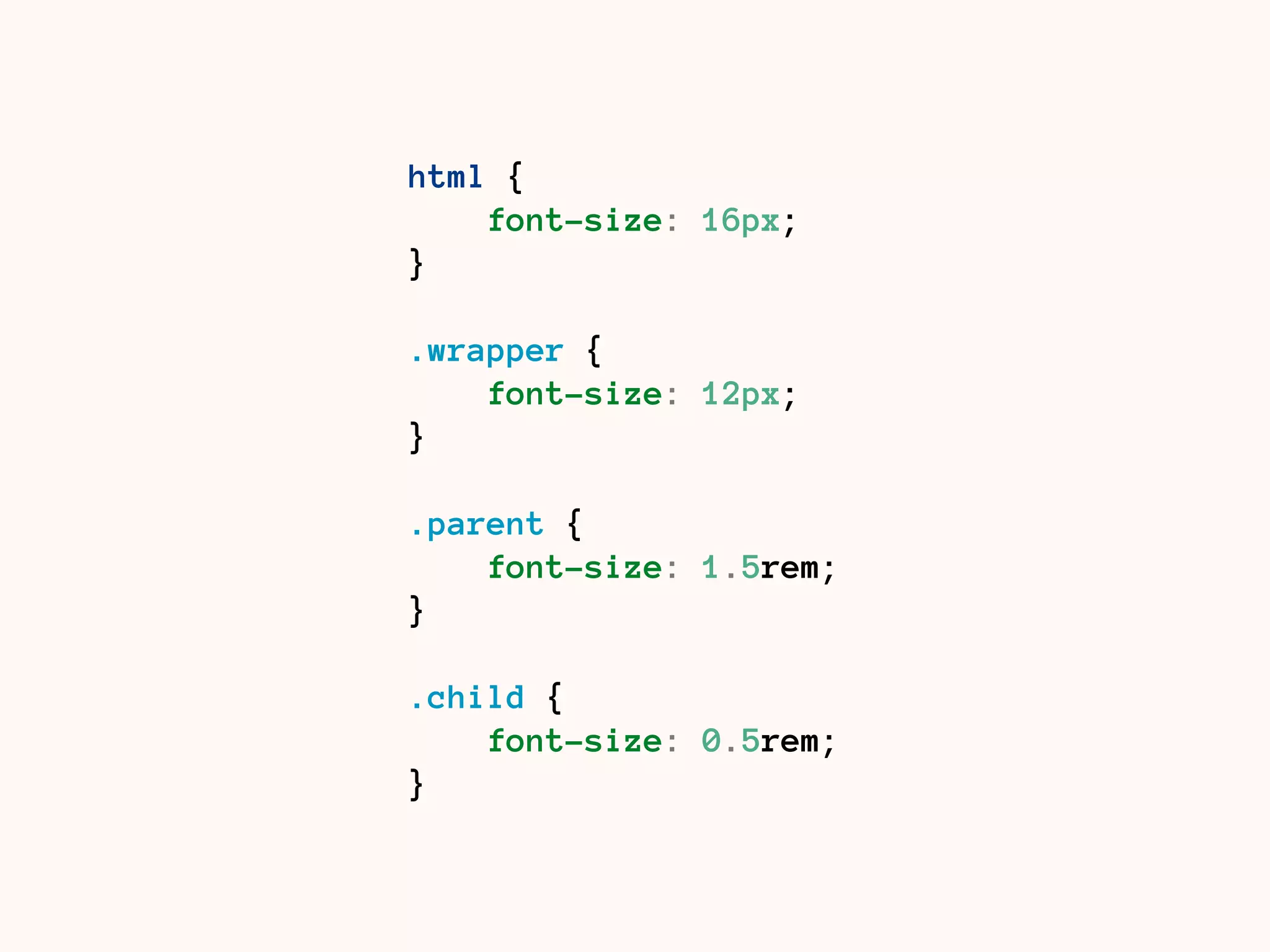For most of browsers and
cases, the default root
font size is 16px.
 