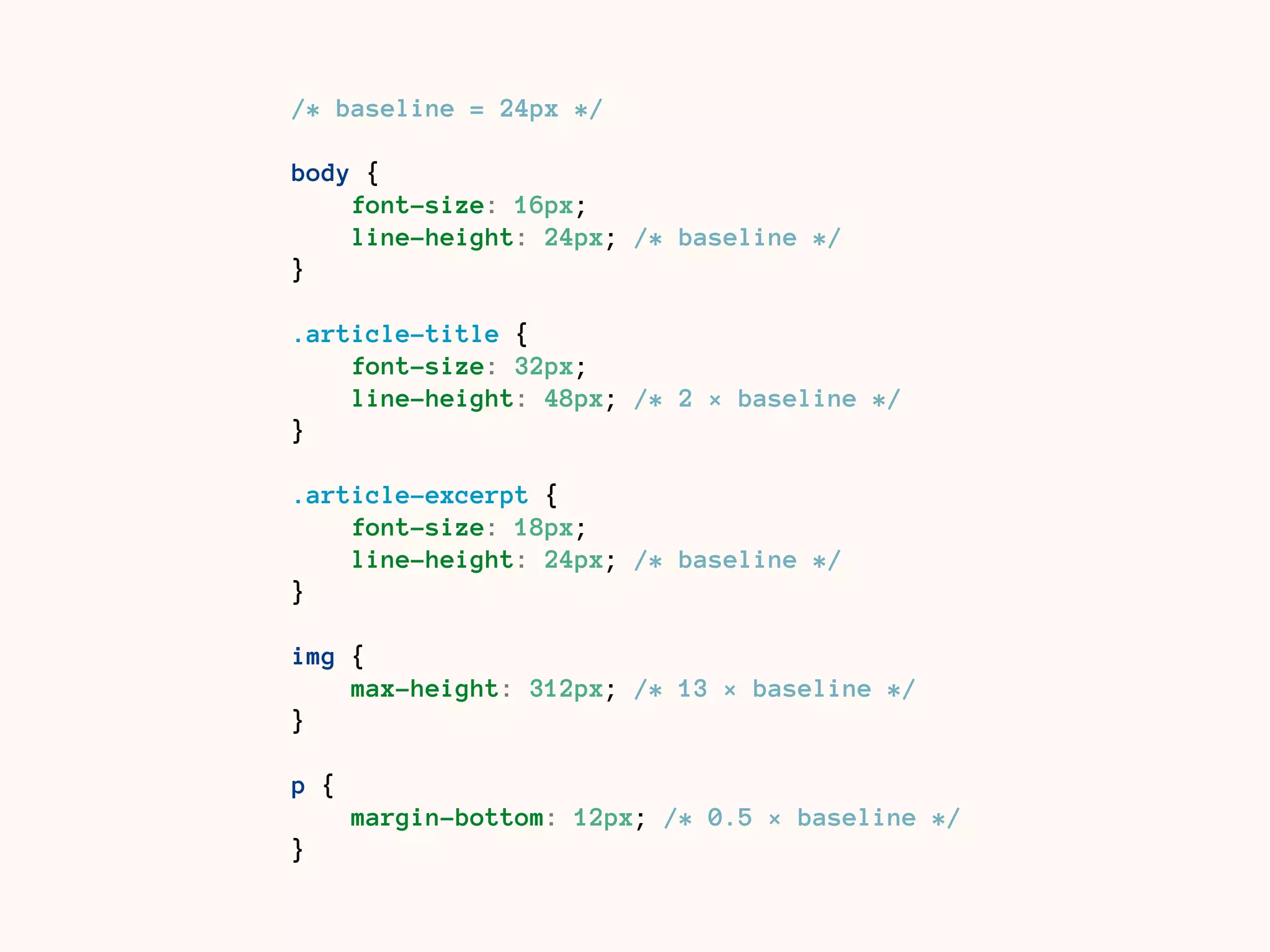 Choose a line height for a
baseline, and make all
vertical values derive from it.
 