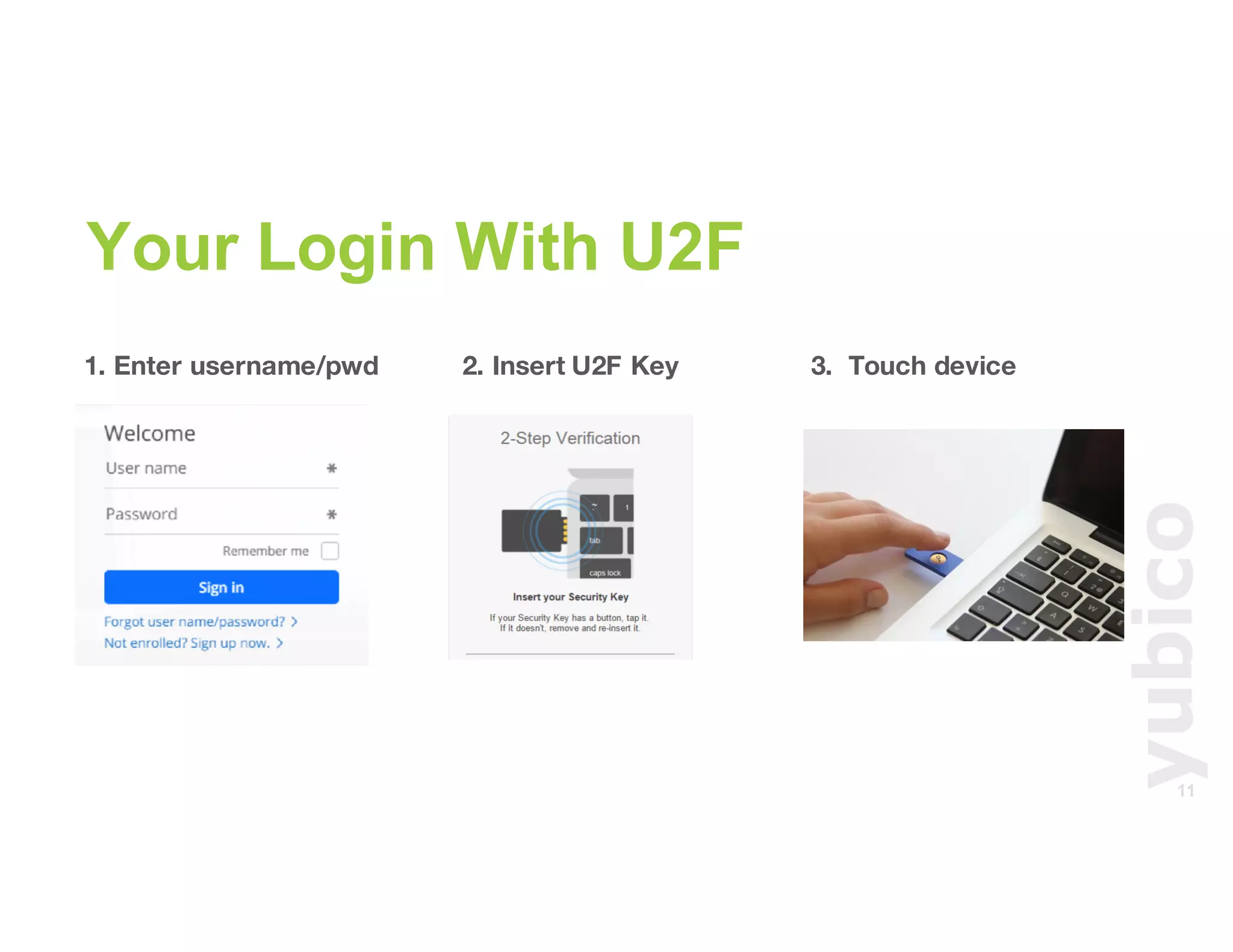 11
1. Enter username/pwd 2. Insert U2F Key 3. Touch device
Your Login With U2F
 