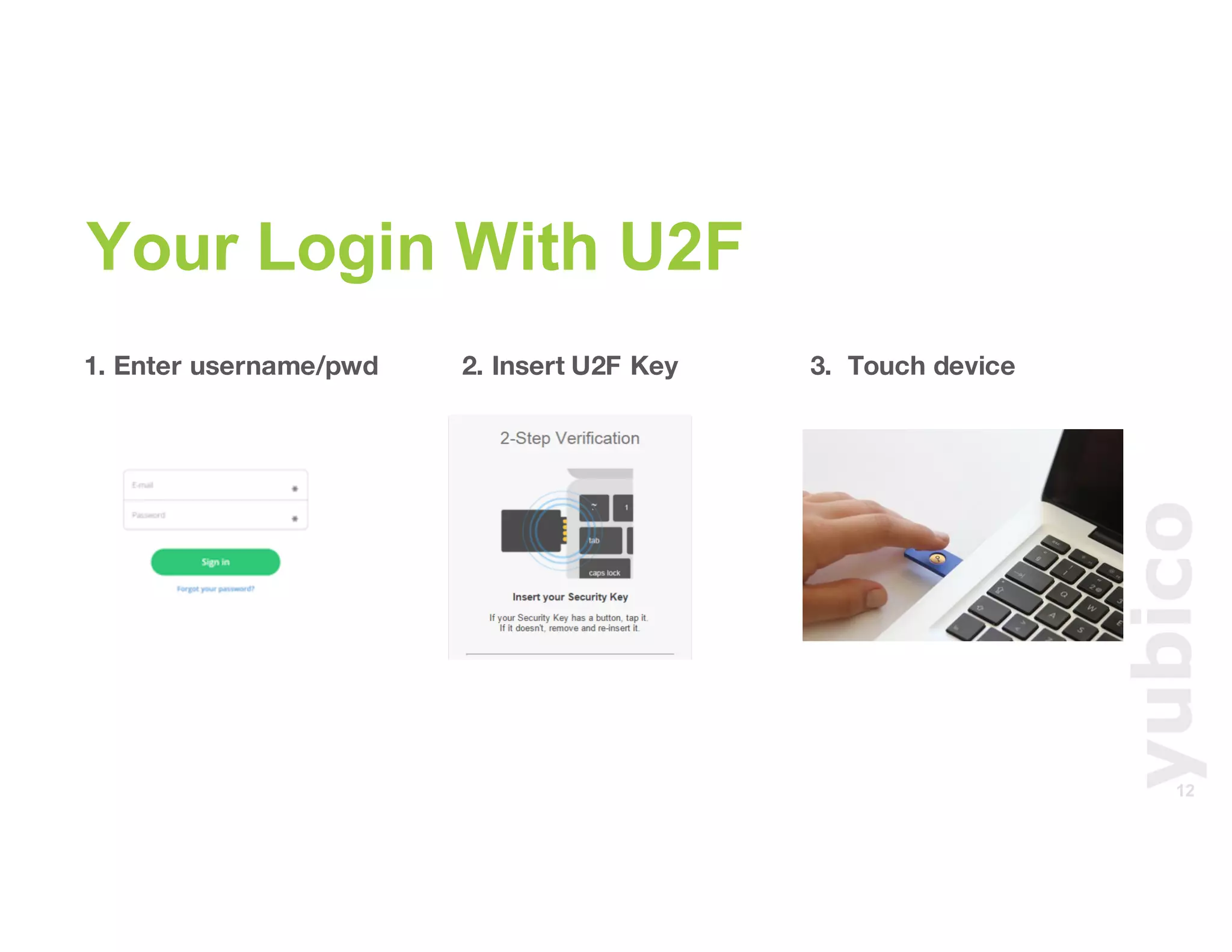 12
1. Enter username/pwd 2. Insert U2F Key 3. Touch device
Your Login With U2F
 