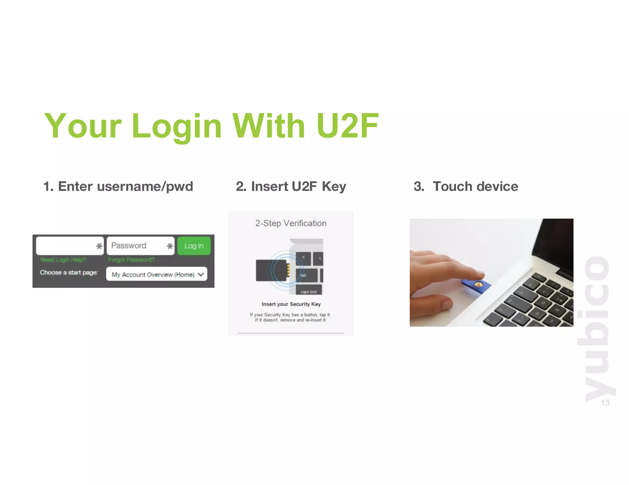 13
1. Enter username/pwd 2. Insert U2F Key 3. Touch device
Your Login With U2F
 