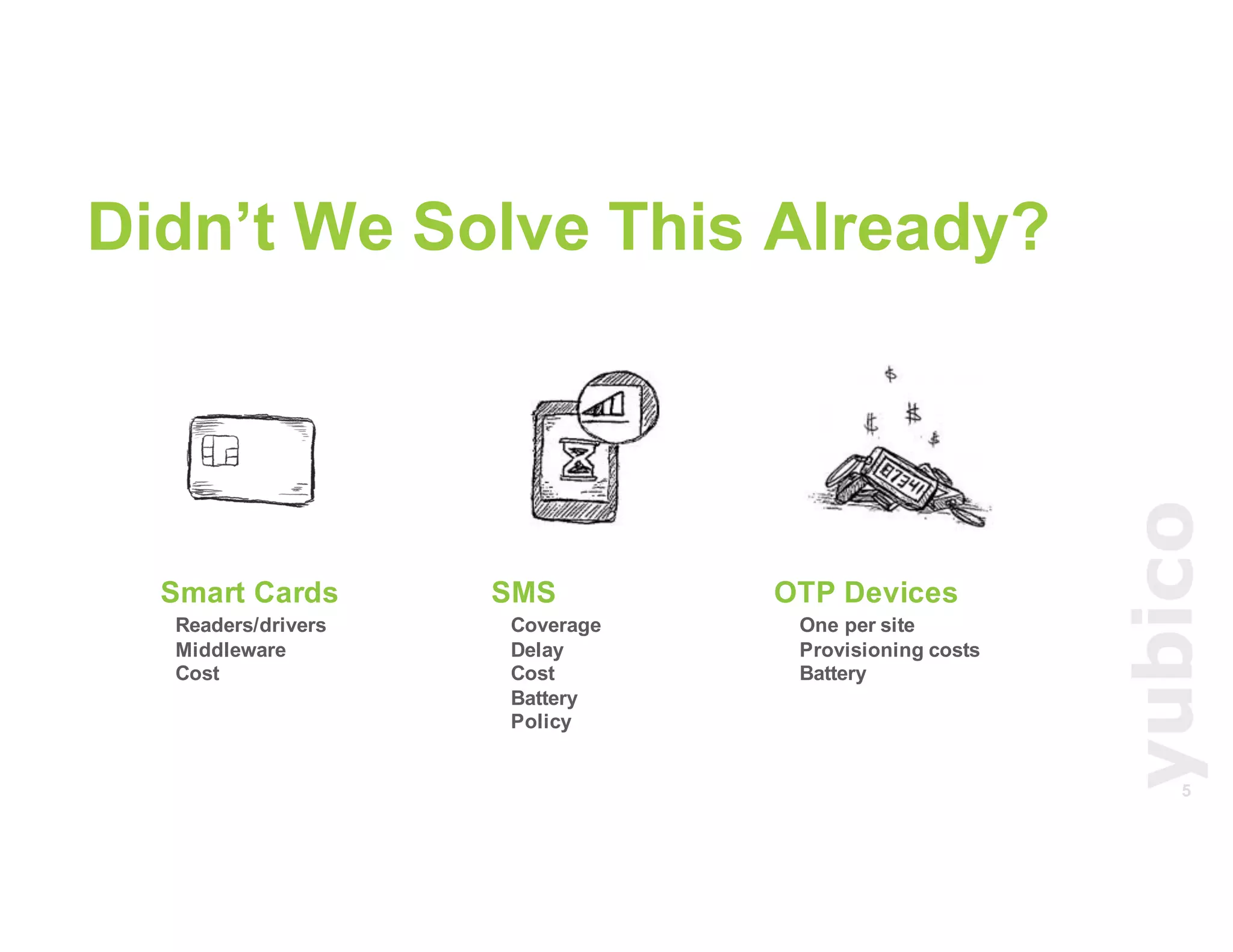 5
Didn’t We Solve This Already?
SMS OTP Devices
Coverage
Delay
Cost
Battery
Policy
One per site
Provisioning costs
Battery
Smart Cards
Readers/drivers
Middleware
Cost
 