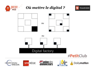 Où mettre le digital ?

ou

ou

 