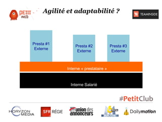 Agilité et adaptabilité ?

Presta #1
Externe

Presta #2
Externe

Interne « prestataire »

Interne Salarié

Presta #3
Externe

 