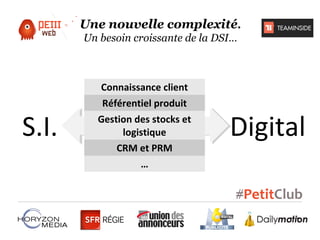 Une nouvelle complexité.
Un besoin croissante de la DSI…

S.I.

Connaissance client
Référentiel produit
Gestion des stocks et
logistique
CRM et PRM
…

Digital

 