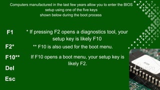 Presentation-Understanding-BIOS-and-CMOS_20250901_033555_0000.pdf