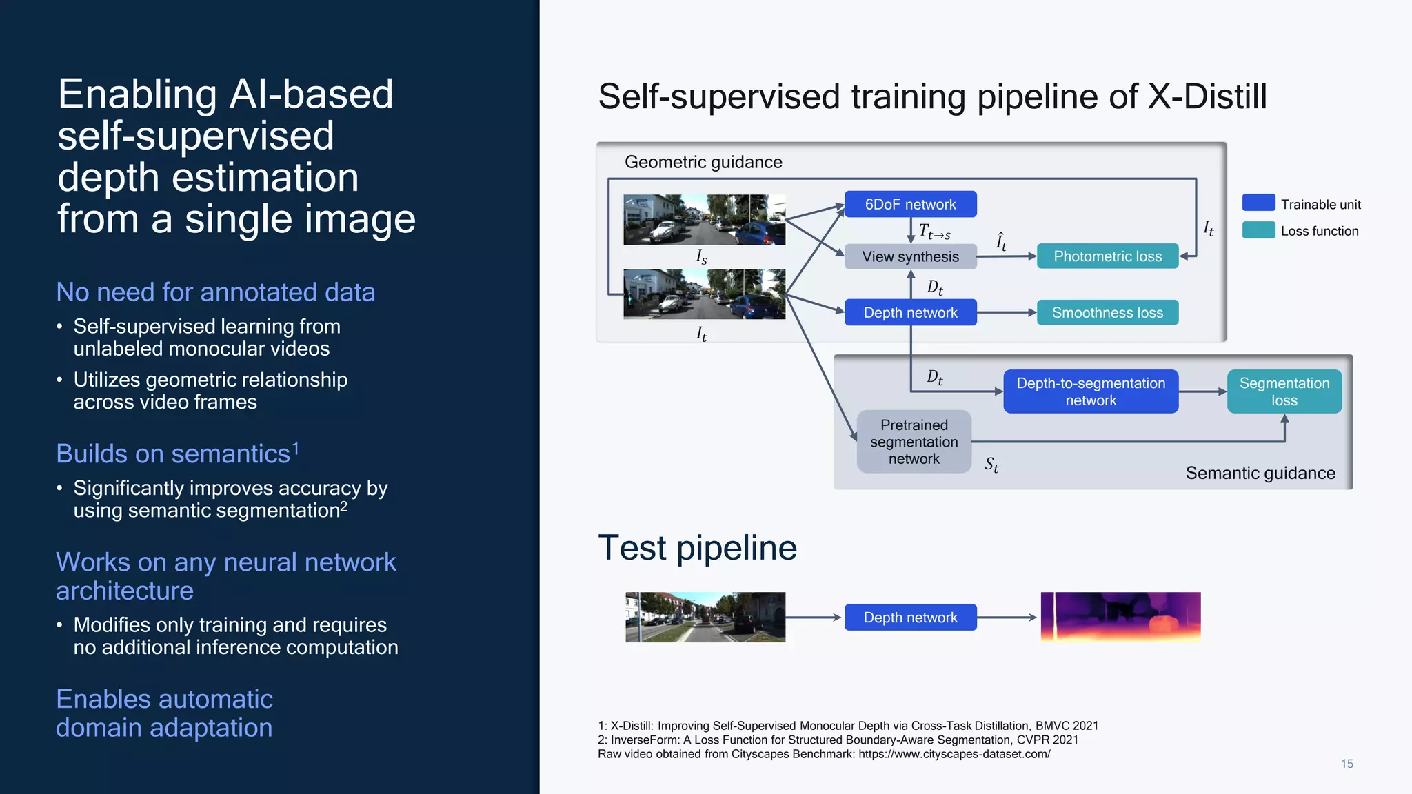 15
Enabling AI-based
self-supervised
depth estimation
from a single image
1: X-Distill: Improving Self-Supervised Monocular Depth via Cross-Task Distillation, BMVC 2021
2: InverseForm: A Loss Function for Structured Boundary-Aware Segmentation, CVPR 2021
Raw video obtained from Cityscapes Benchmark: https://www.cityscapes-dataset.com/
Self-supervised training pipeline of X-Distill
Test pipeline
𝐼𝑠
Depth network
View synthesis Photometric loss
6DoF network
𝐼𝑡
መ
𝐼𝑡
𝑇𝑡→𝑠
𝐷𝑡
Pretrained
segmentation
network
Depth-to-segmentation
network
Segmentation
loss
𝐷𝑡
𝑆𝑡
𝐼𝑡
Smoothness loss
Trainable unit
Loss function
Semantic guidance
Geometric guidance
Depth network
No need for annotated data
• Self-supervised learning from
unlabeled monocular videos
• Utilizes geometric relationship
across video frames
Builds on semantics1
• Significantly improves accuracy by
using semantic segmentation2
Works on any neural network
architecture
• Modifies only training and requires
no additional inference computation
Enables automatic
domain adaptation
 