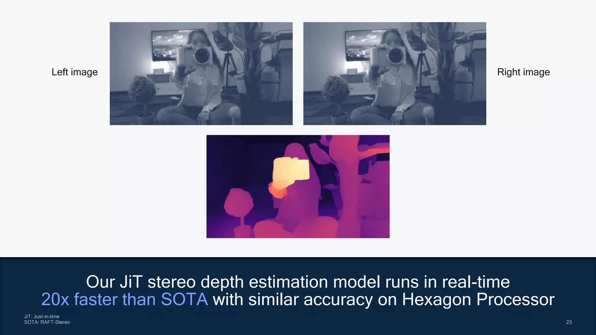 23
23
JiT: Just-in-time
SOTA: RAFT-Stereo
Our JiT stereo depth estimation model runs in real-time
20x faster than SOTA with similar accuracy on Hexagon Processor
Left image Right image
 