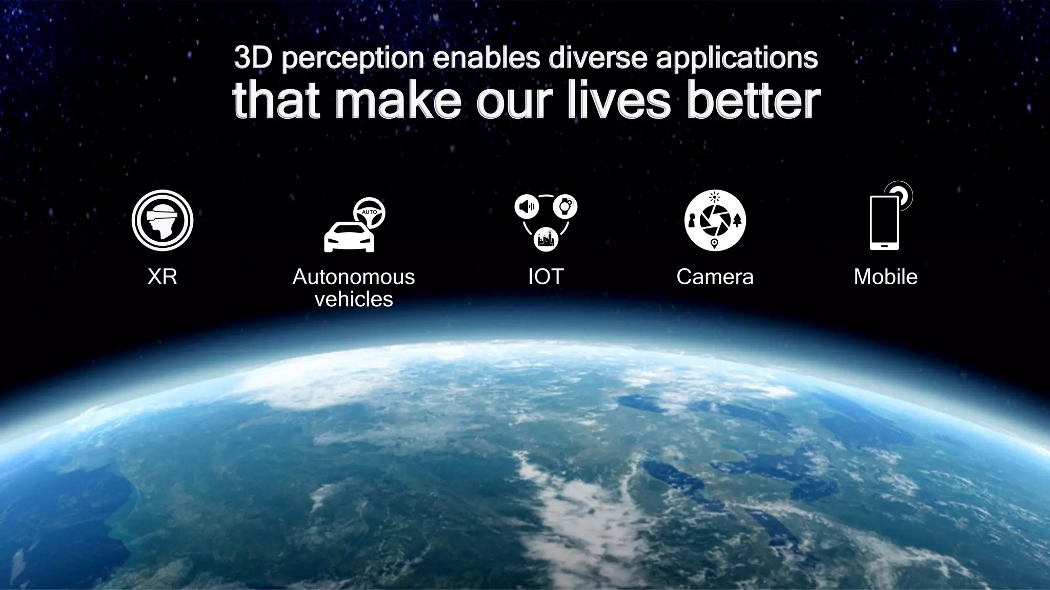 6
XR Camera
Autonomous
vehicles
IOT Mobile
3D perception enables diverse applications
that make our lives better
 