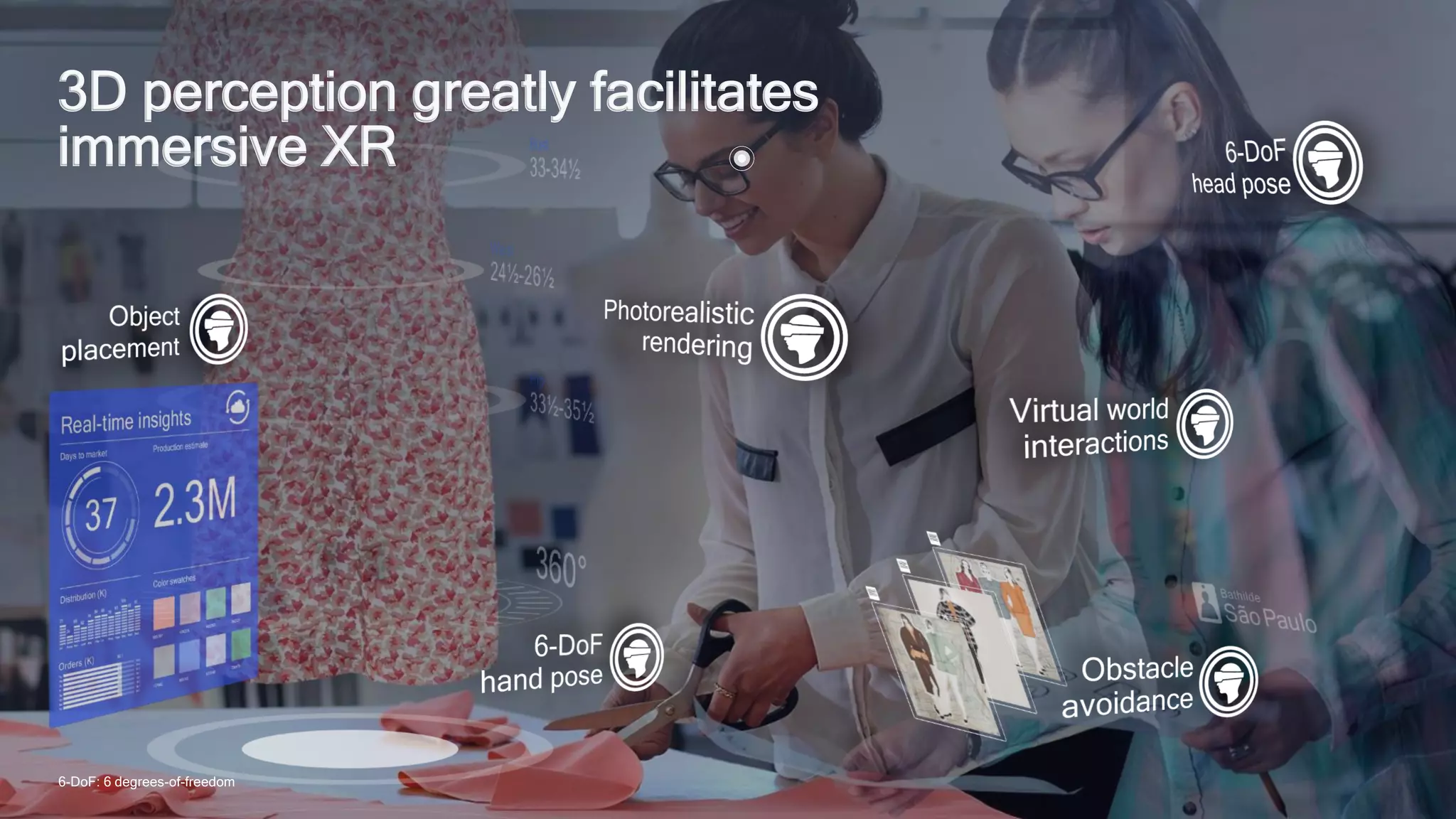 7
7
3D perception greatly facilitates
immersive XR
6-DoF: 6 degrees-of-freedom
 