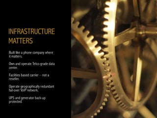 Business Internet Service