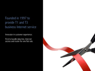 Business Internet Service