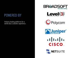 Business Internet Service