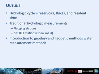 OUTLINE
• Hydrologic cycle – reservoirs, fluxes, and resident
time
• Traditional hydrologic measurements
– Gauging station...