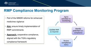 Rmp Programs Presentation: An Update on post-market regulatory requirements | PPTX