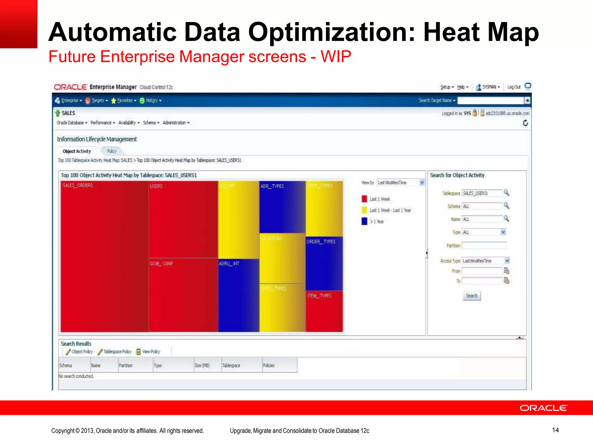 Copyright© 2013, Oracle and/orits affiliates. All rights reserved. Upgrade,Migrate and Consolidateto Oracle Database 12c 14 Automatic Data Optimization: Heat Map Future Enterprise Manager screens - WIP 