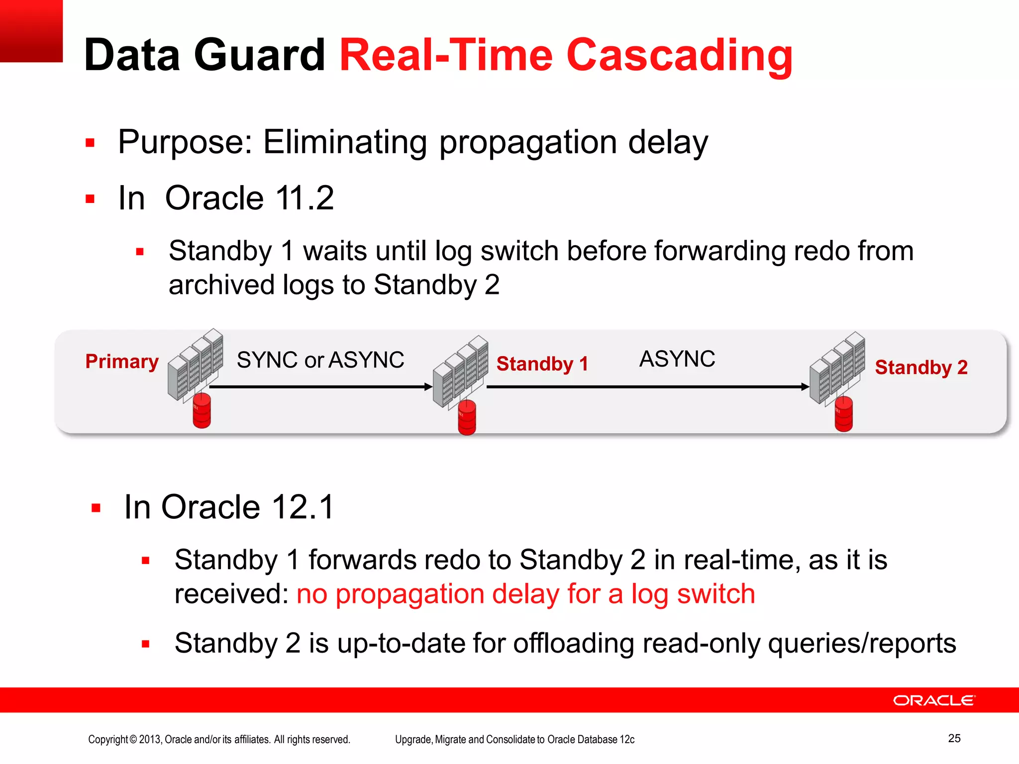 Data Guard Real-Time Cascading Primary Standby 1 Standby 2  In Oracle 12.1  Standby 1 forwards redo to Standby 2 in real-time, as it is received: no propagation delay for a log switch  Standby 2 is up-to-date for offloading read-only queries/reports SYNC or ASYNC ASYNC  Purpose: Eliminating propagation delay  In Oracle 11.2  Standby 1 waits until log switch before forwarding redo from archived logs to Standby 2 Copyright© 2013, Oracle and/orits affiliates. All rights reserved. Upgrade,Migrate and Consolidateto Oracle Database 12c 25 