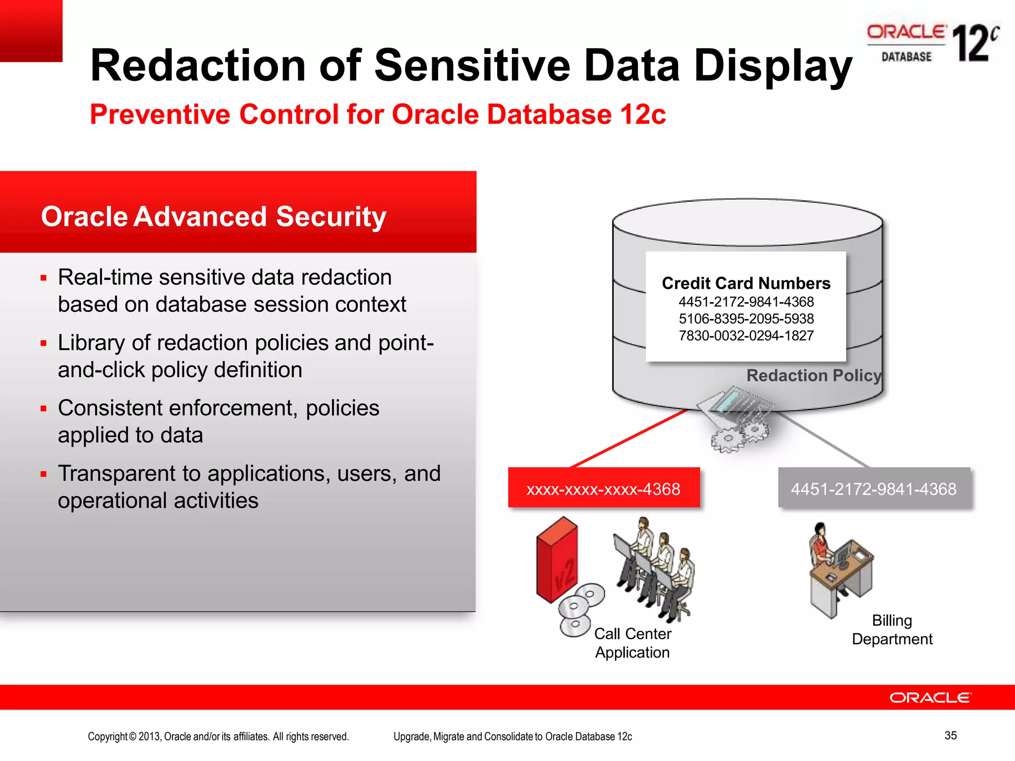 Oracle Advanced Security  Real-time sensitive data redaction based on database session context  Library of redaction policies and point- and-click policy definition  Consistent enforcement, policies applied to data  Transparent to applications, users, and operational activities Redaction of Sensitive Data Display Preventive Control for Oracle Database 12c ed Credit Card Numbers 4451-2172-9841-4368 5106-8395-2095-5938 7830-0032-0294-1827 Redaction Policy xxxx-xxxx-xxxx-4368 4451-2172-9841-4368 Billing DepartmentCall Center Application Copyright© 2013, Oracle and/orits affiliates. All rights reserved. Upgrade,Migrate and Consolidateto Oracle Database 12c 35 