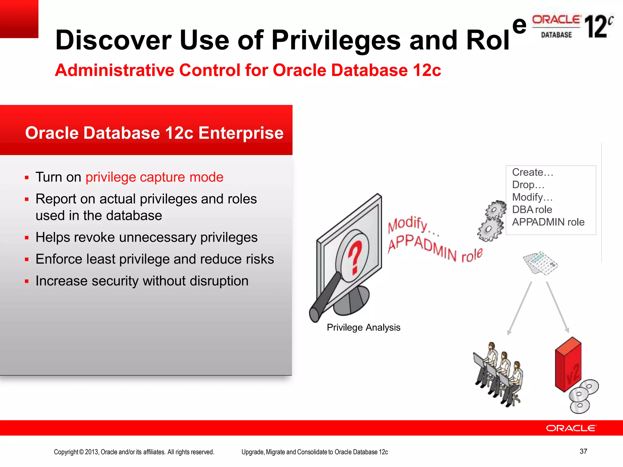 Oracle Database 12c Enterprise  Turn on privilege capture mode  Report on actual privileges and roles used in the database  Helps revoke unnecessary privileges  Enforce least privilege and reduce risks  Increase security without disruption Discover Use of Privileges and Rol Administrative Control for Oracle Database 12c es Privilege Analysis Create… Drop… Modify… DBA role APPADMIN role Copyright© 2013, Oracle and/orits affiliates. All rights reserved. Upgrade,Migrate and Consolidateto Oracle Database 12c 37 