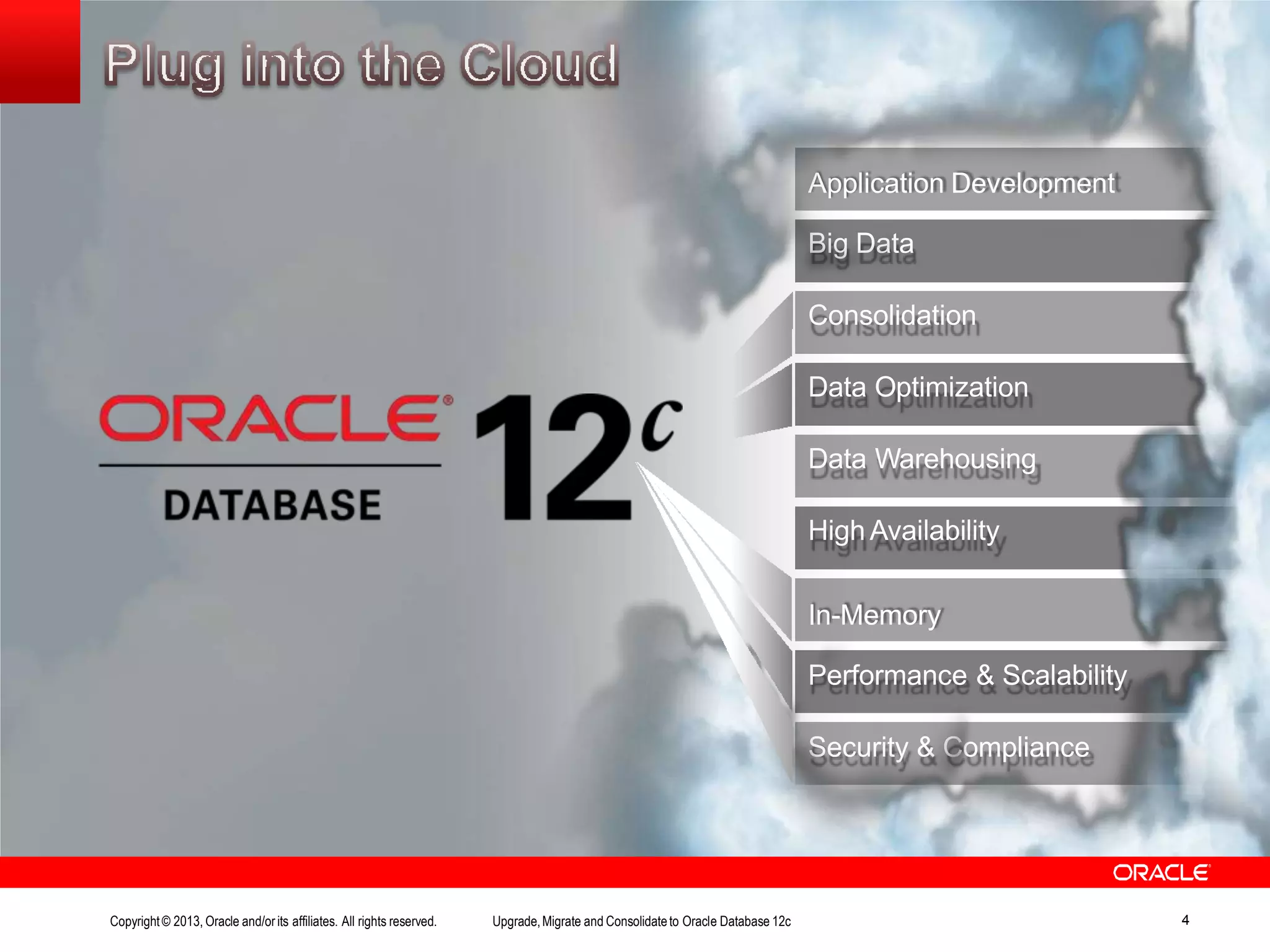 Application Development Big Data Consolidation Data Optimization Data Warehousing High Availability In-Memory Performance & Scalability Security & Compliance Copyright© 2013, Oracle and/orits affiliates. All rights reserved. Upgrade,Migrate and Consolidateto Oracle Database 12c 4 