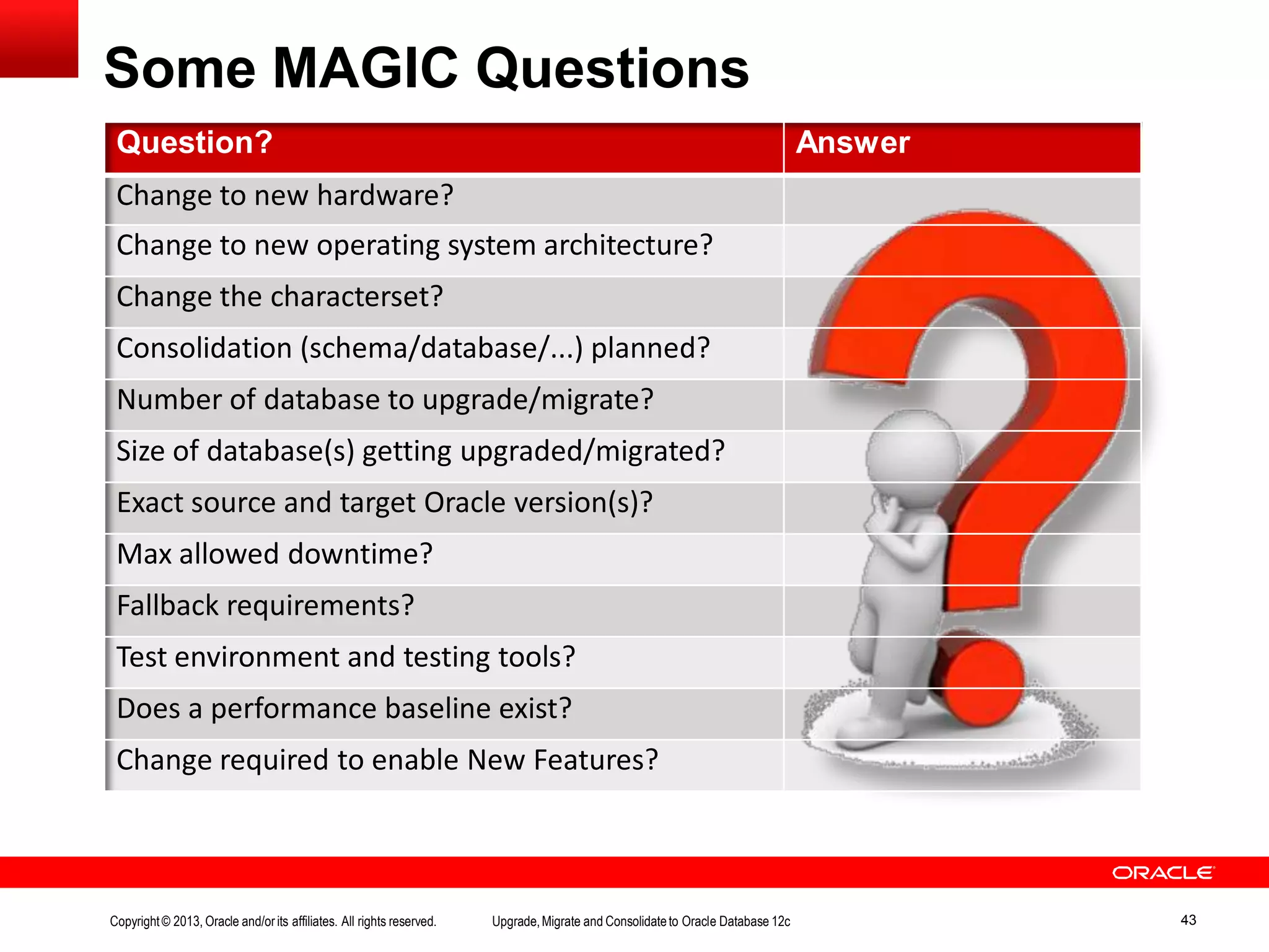 Some MAGIC Questions Copyright© 2013, Oracle and/orits affiliates. All rights reserved. Upgrade,Migrate and Consolidateto Oracle Database 12c 43 Question? Answer Change to new hardware? Change to new operating system architecture? Change the characterset? Consolidation (schema/database/...) planned? Number of database to upgrade/migrate? Size of database(s) getting upgraded/migrated? Exact source and target Oracle version(s)? Max allowed downtime? Fallback requirements? Test environment and testing tools? Does a performance baseline exist? Change required to enable New Features? 
