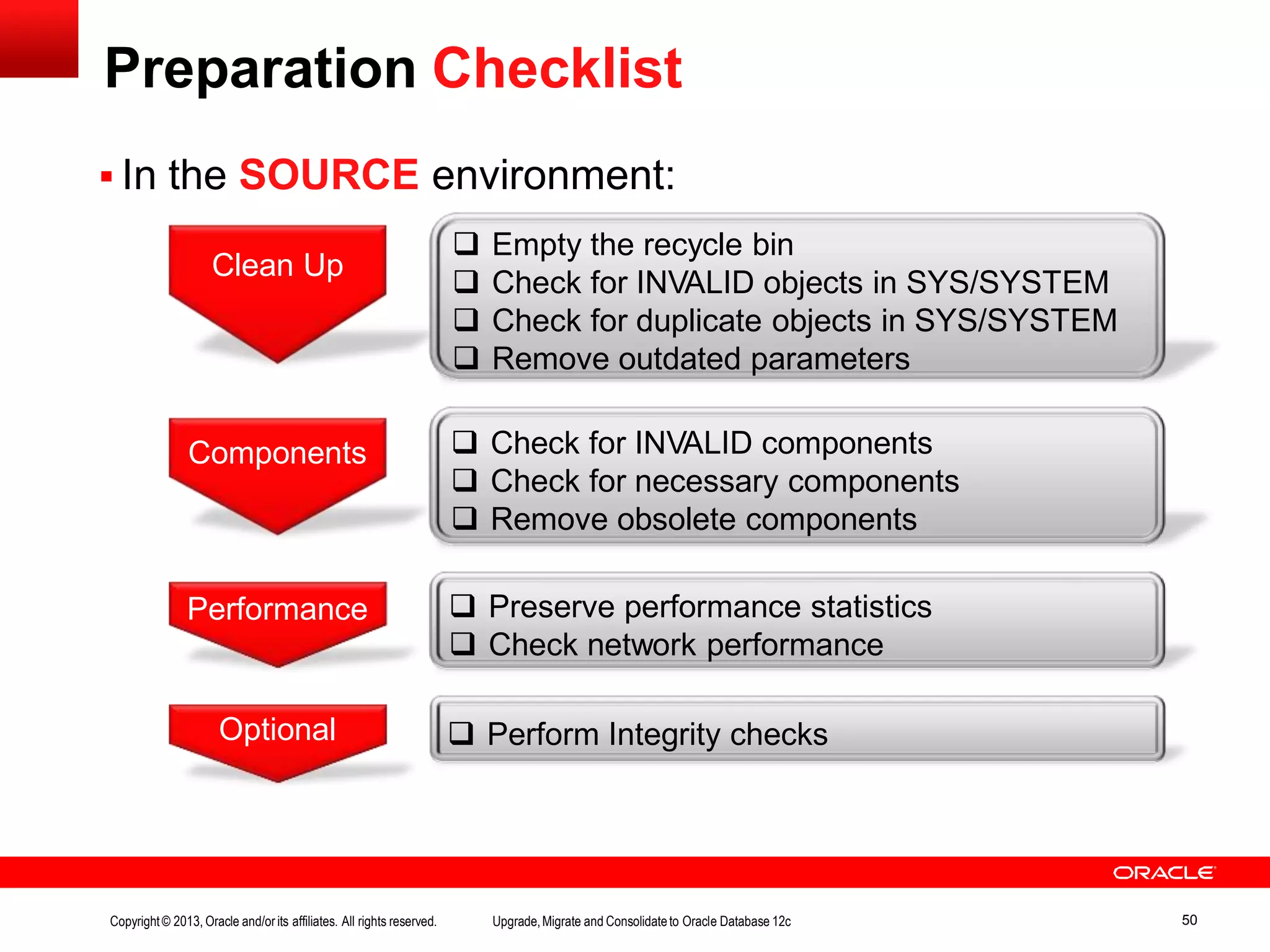 Preparation Checklist  In the SOURCE environment: Clean Up  Empty the recycle bin  Check for INVALID objects in SYS/SYSTEM  Check for duplicate objects in SYS/SYSTEM  Remove outdated parameters Components  Check for INVALID components  Check for necessary components  Remove obsolete components Performance  Preserve performance statistics  Check network performance Optional  Perform Integrity checks Copyright© 2013, Oracle and/orits affiliates. All rights reserved. Upgrade,Migrate and Consolidateto Oracle Database 12c 50 