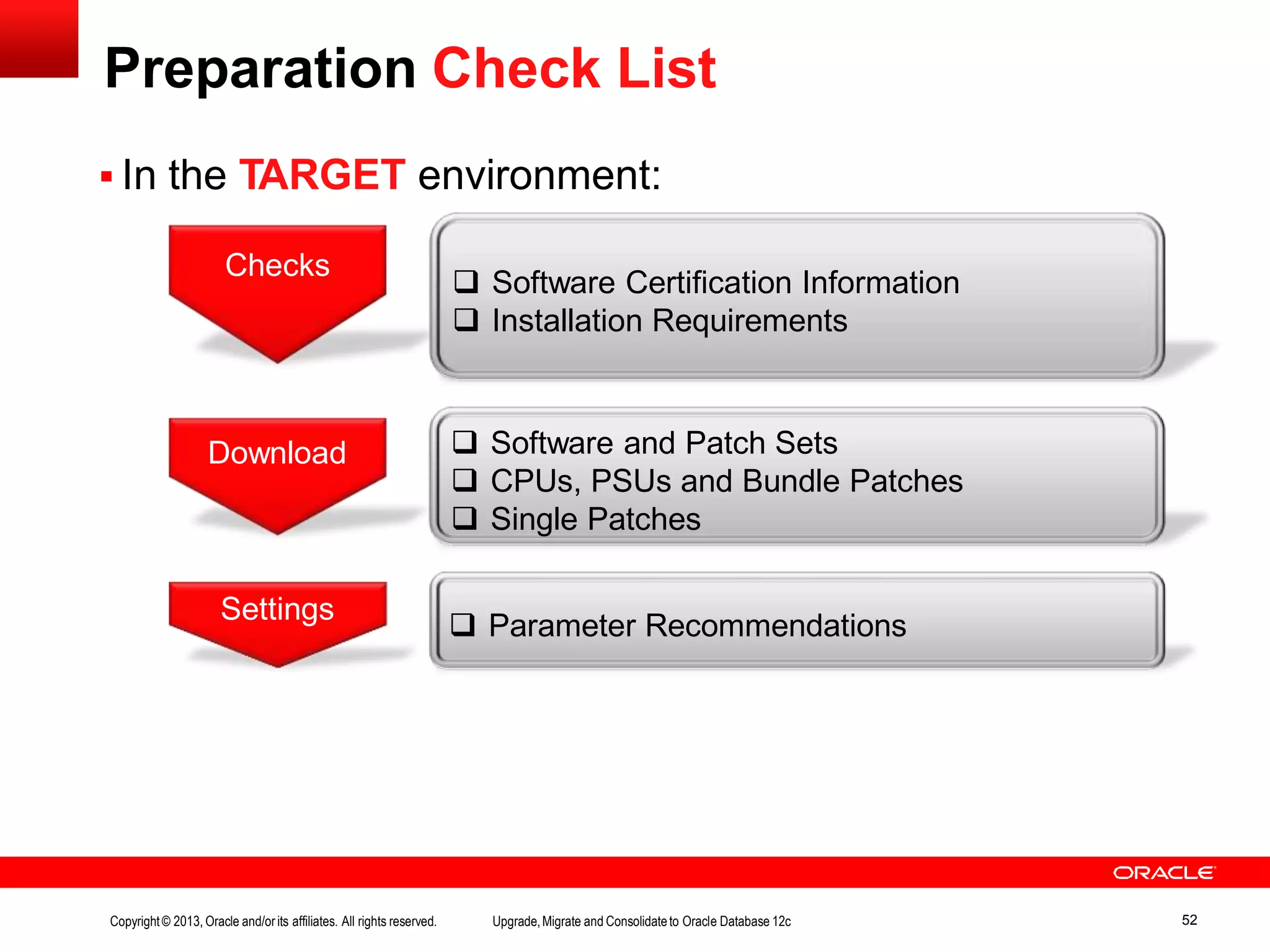 Preparation Check List  In the TARGET environment: Checks Download Settings  Software Certification Information  Installation Requirements  Software and Patch Sets  CPUs, PSUs and Bundle Patches  Single Patches  Parameter Recommendations Copyright© 2013, Oracle and/orits affiliates. All rights reserved. Upgrade,Migrate and Consolidateto Oracle Database 12c 52 