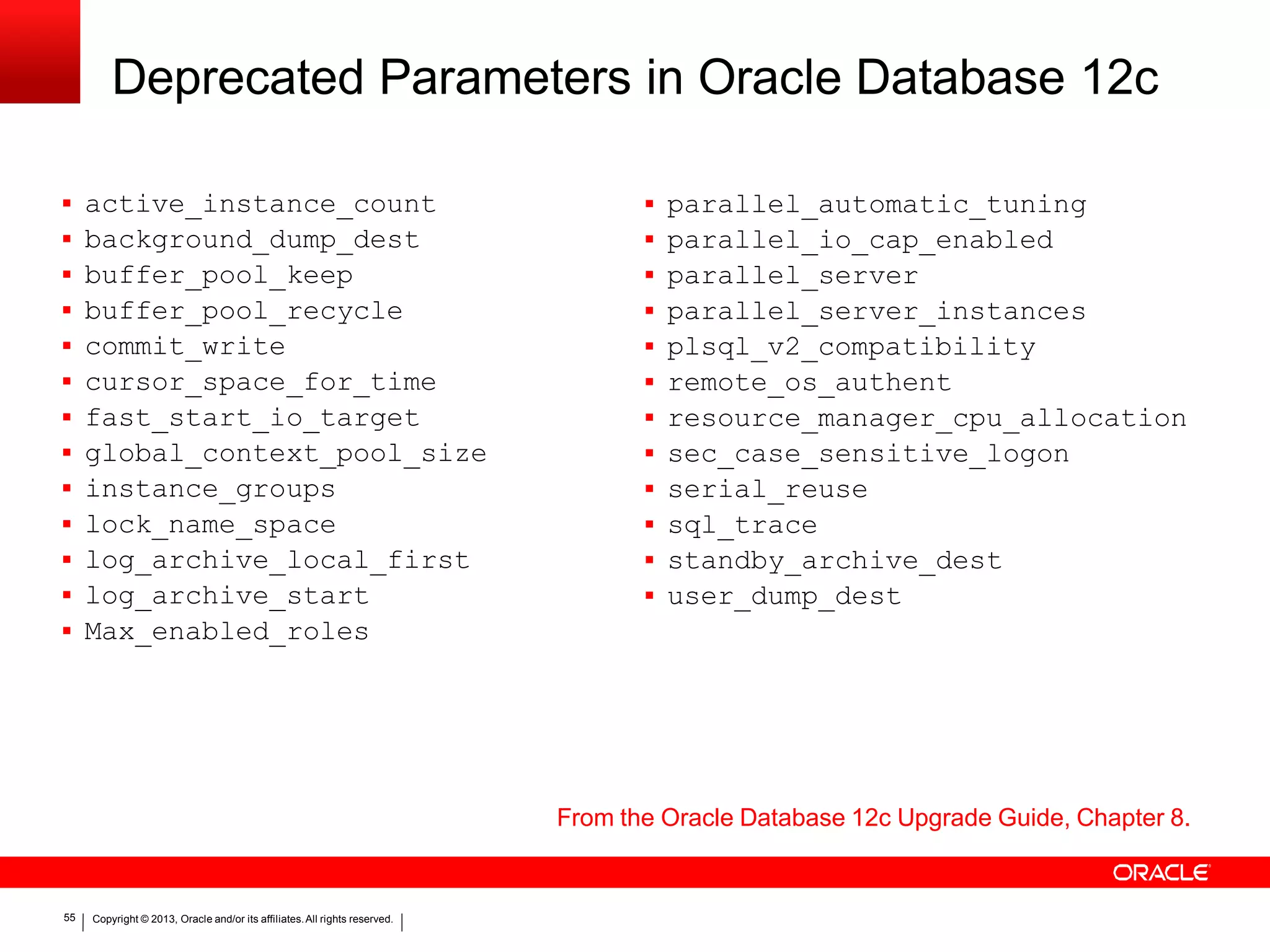 Deprecated Parameters in Oracle Database 12c 55 Copyright © 2013, Oracle and/or its affiliates.All rights reserved.  active_instance_count  background_dump_dest  buffer_pool_keep  buffer_pool_recycle  commit_write  cursor_space_for_time  fast_start_io_target  global_context_pool_size  instance_groups  lock_name_space  log_archive_local_first  log_archive_start  Max_enabled_roles  parallel_automatic_tuning  parallel_io_cap_enabled  parallel_server  parallel_server_instances  plsql_v2_compatibility  remote_os_authent  resource_manager_cpu_allocation  sec_case_sensitive_logon  serial_reuse  sql_trace  standby_archive_dest  user_dump_dest From the Oracle Database 12c Upgrade Guide, Chapter 8. 