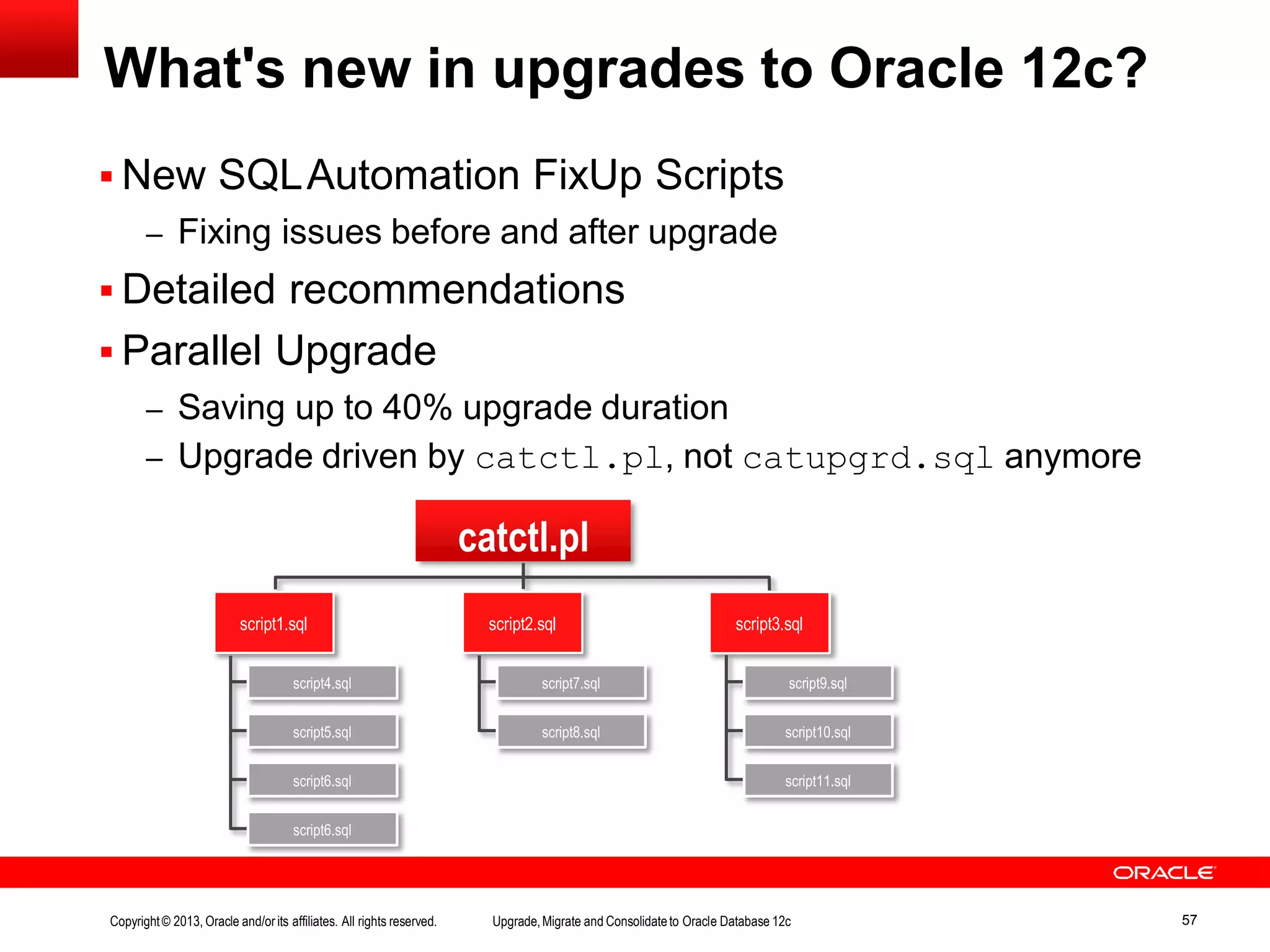 What's new in upgrades to Oracle 12c?  New SQLAutomation FixUp Scripts – Fixing issues before and after upgrade  Detailed recommendations  Parallel Upgrade – Saving up to 40% upgrade duration – Upgrade driven by catctl.pl, not catupgrd.sql anymore catctl.pl script3.sqlscript2.sqlscript1.sql script4.sql script5.sql script6.sql script6.sql script7.sql script8.sql script9.sql script10.sql script11.sql Copyright© 2013, Oracle and/orits affiliates. All rights reserved. Upgrade,Migrate and Consolidateto Oracle Database 12c 57 