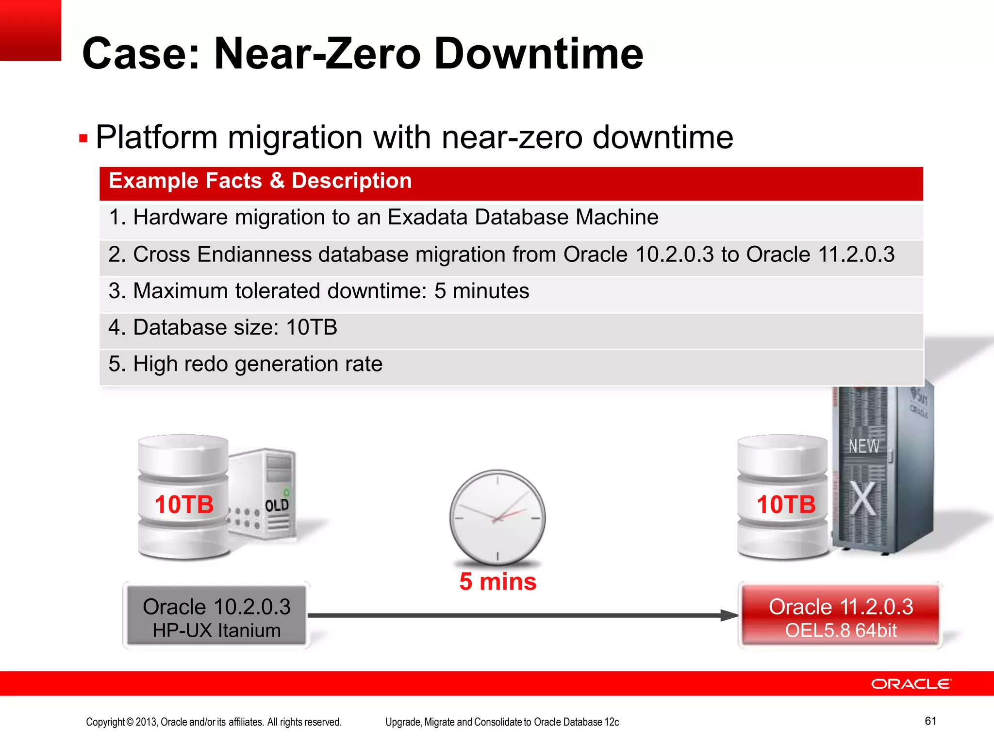 Case: Near-Zero Downtime  Platform migration with near-zero downtime Oracle 10.2.0.3 HP-UX Itanium 5 mins 10TB Oracle 11.2.0.3 OEL5.8 64bit 10TB Copyright© 2013, Oracle and/orits affiliates. All rights reserved. Upgrade,Migrate and Consolidateto Oracle Database 12c 61 Example Facts & Description 1. Hardware migration to an Exadata Database Machine 2. Cross Endianness database migration from Oracle 10.2.0.3 to Oracle 11.2.0.3 3. Maximum tolerated downtime: 5 minutes 4. Database size: 10TB 5. High redo generation rate 