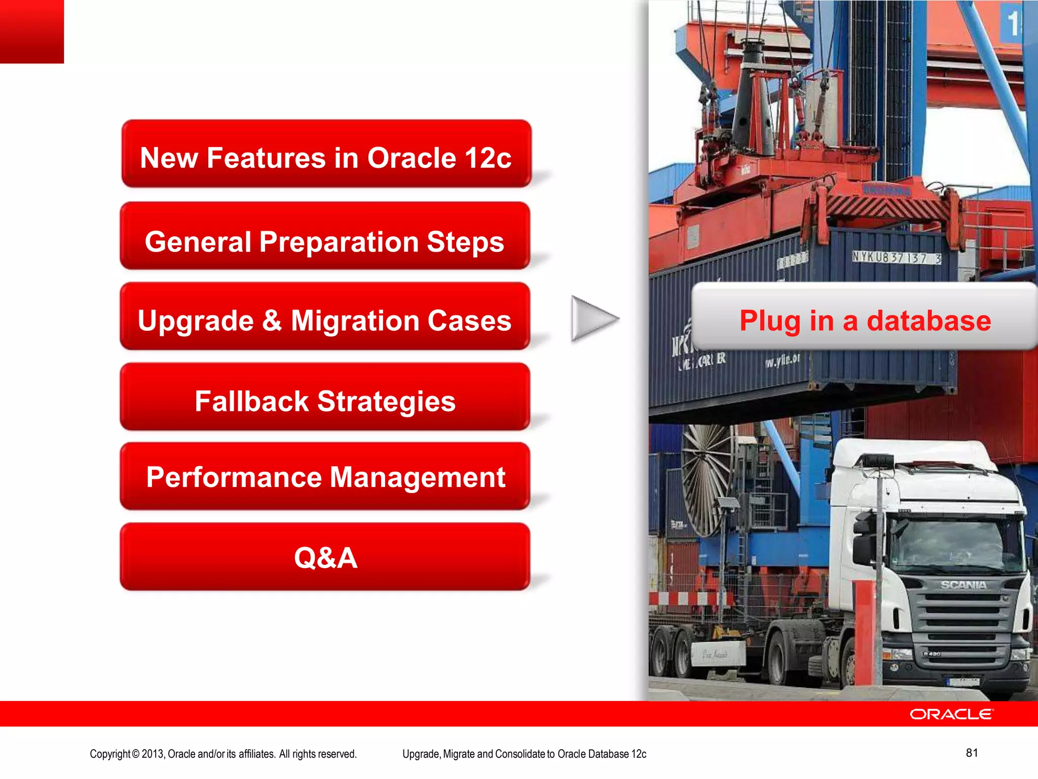 Fallback Strategies Performance Management Q&A New Features in Oracle 12c General Preparation Steps Upgrade & Migration Cases Plug in a database Copyright© 2013, Oracle and/orits affiliates. All rights reserved. Upgrade,Migrate and Consolidateto Oracle Database 12c 81 