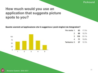 How much would you use an
application that suggests picture
spots to you?
Pervasive Systems 2016-2017
PicAround
10
 