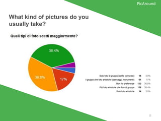 What kind of pictures do you
usually take?
Pervasive Systems 2016-2017
PicAround
12
 