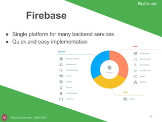 Firebase
Pervasive Systems 2016-2017
PicAround
● Single platform for many backend services
● Quick and easy implementation
29
 