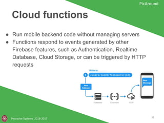 Cloud functions
Pervasive Systems 2016-2017
PicAround
● Run mobile backend code without managing servers
● Functions respond to events generated by other Firebase
features, such as Authentication, Realtime Database,
Cloud Storage, or can be triggered by HTTP requests
33
 