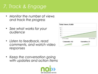 7. Track & Engage
• Monitor the number of views
  and track the progress

• See what works for your
  audience

• Listen to feedback, read
  comments, and watch video
  responses

• Keep the conversation going
  with updates and action items
 