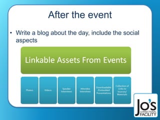 After the event
• Write a blog about the day, include the social
aspects
 