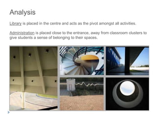 Analysis
Library is placed in the centre and acts as the pivot amongst all activities.
Administration is placed close to the entrance, away from classroom clusters to
give students a sense of belonging to their spaces.
 