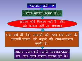 jDrnku D;ksa 

           jDr thou j{kd gSA

        bldk dksbZ fodYi ugha gS] vkSj
         bls cuk;k ugha tk ldrkA

,d o"kZ esa 1% vkcknh dks jDr ,oa jDr ds
  vo;oksa@?kVdksa dks p<+kus dh vko’;dRrk
                   iM+rh gSA

     Ekkuo jDr ,oa mlds vo;o@?kVd
      dk ,d ek= L=ksr ekuo gha gSA
 