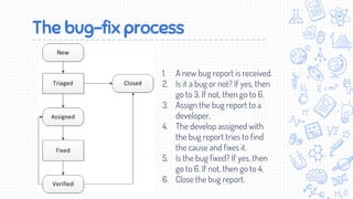 Automated bug localization | PPTX