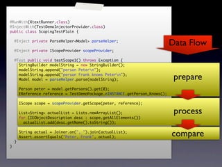 Test-Driven Development of Xtext DSLs | KEY