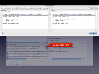 Test-Driven Development of Xtext DSLs | KEY