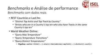 Benchmarks e Análise de performance
• REST Countries e Last.fm:
• “Distinct Top Artist and Top Track by Country”
• “Artists who are in a Country’s top ten who also have Tracks in the same
Country’s top ten”
• World Weather Online:
• “Query Max Temperature”
• “Query Temperature Transitions”
• “Query Distinct Temperatures”
• Pipeline:
Benchmarks com dados reais
65
 