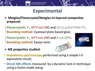  Metglas/Piezocrystal/Metglas tri-layered composites
prepared:
Piezocrystals: Y-, 41oY-cut LNO and [011]-poled PMN-PT;
Bounding method: Cyanoacrylate-based glue;
Piezocrystals: Y-, 41oY-cut LNO and X-cut GPO;
Bounding method: Epoxy resin.
 ME properties studied:
• Impedance spectroscopy performed using a simple I-V
equivalent circuit;
• Direct ME effects measured by a dynamic lock-in technique
using a home-made setup.
Experimental
12
 