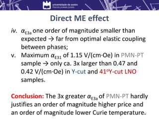 Direct ME effect
iv. αE3a one order of magnitude smaller than
expected → far from optimal elastic coupling
between phases;
v. Maximum αE31 of 1.15 V/(cm·Oe) in PMN-PT
sample → only ca. 3x larger than 0.47 and
0.42 V/(cm·Oe) in Y-cut and 41oY-cut LNO
samples.
Conclusion: The 3x greater αE3a of PMN-PT hardly
justifies an order of magnitude higher price and
an order of magnitude lower Curie temperature.
16
 