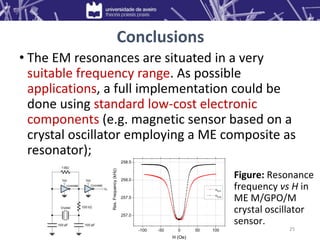 Conclusions
• The EM resonances are situated in a very
suitable frequency range. As possible
applications, a full implementation could be
done using standard low-cost electronic
components (e.g. magnetic sensor based on a
crystal oscillator employing a ME composite as
resonator);
25
-100 -50 0 50 100
257.0
257.5
258.0
258.5
E31
E32
Res.
Frequency
(kHz)
H (Oe)
Figure: Resonance
frequency vs H in
ME M/GPO/M
crystal oscillator
sensor.
 