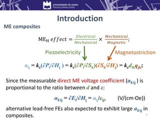 Introduction
MEH 𝑒𝑓𝑓𝑒𝑐𝑡 =
𝐸𝑙𝑒𝑐𝑡𝑟𝑖𝑐𝑎𝑙
𝑀𝑒𝑐ℎ𝑎𝑛𝑖𝑐𝑎𝑙
×
𝑀𝑒𝑐ℎ𝑎𝑛𝑖𝑐𝑎𝑙
𝑀𝑎𝑔𝑛𝑒𝑡𝑖𝑐
;
αij = kc(∂Pi/∂Hj ) = kc(∂Pi/∂Sk)(∂Sk/∂Hj) = kcdikqjk;
Since the measurable direct ME voltage coefficient (αEij ) is
proportional to the ratio between d and ε:
αEij = ∂Ei/∂Hj = αij/εij, (V/(cm·Oe))
alternative lead-free FEs also expected to exhibit large αEij in
composites.
ME composites
Piezoelectricity Magnetostriction
6
 